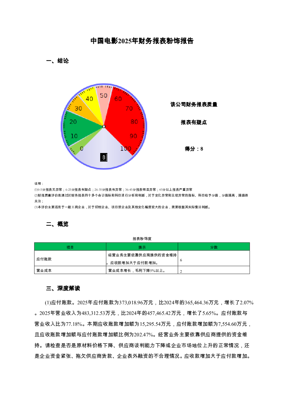 预览图-3