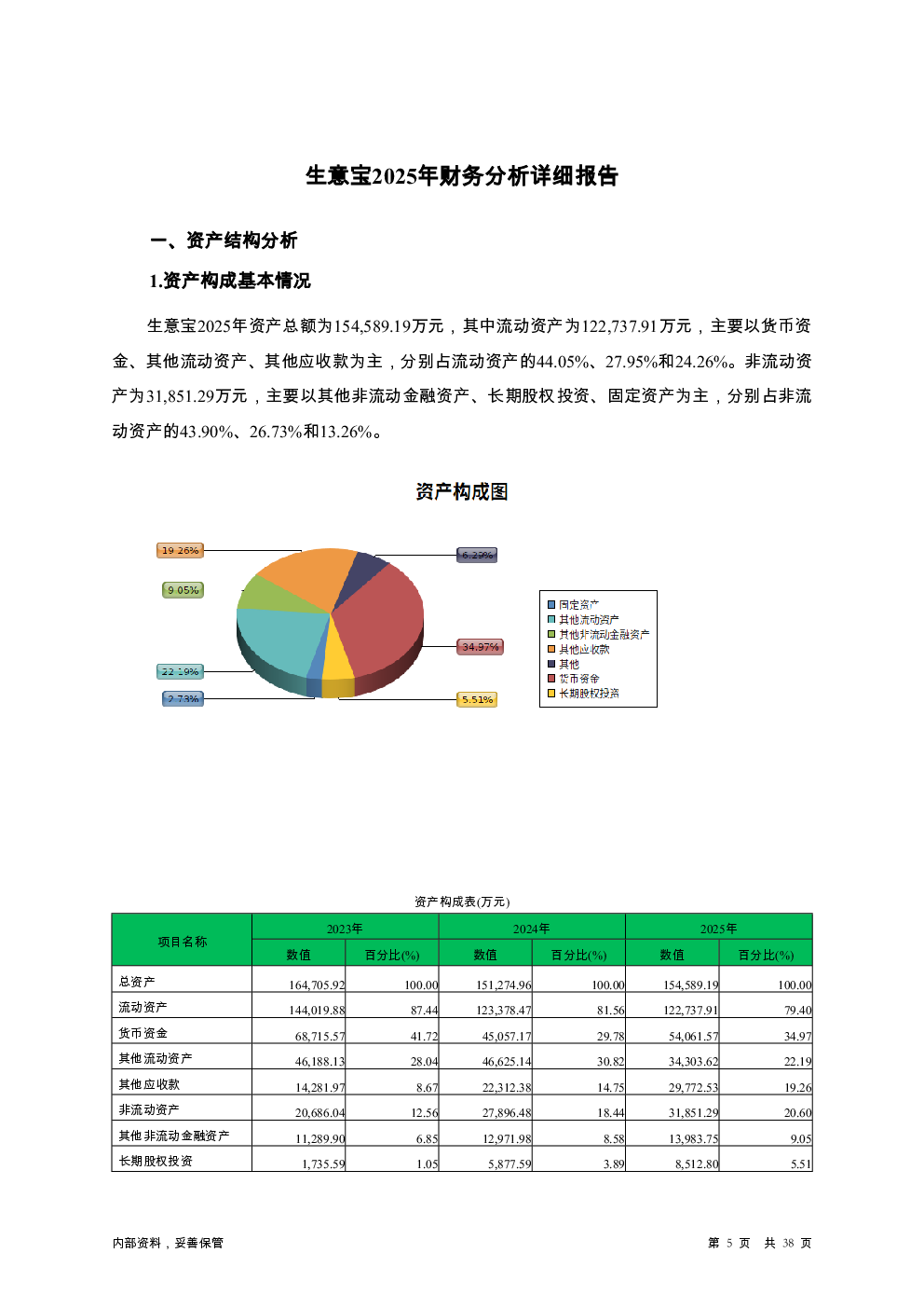 预览图-5
