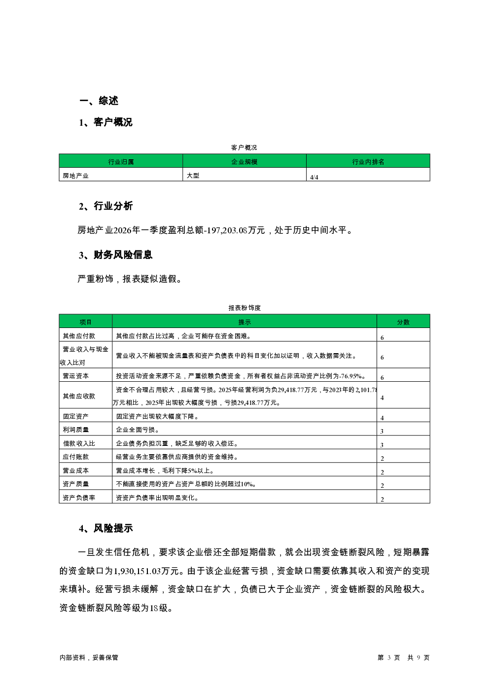 预览图-3