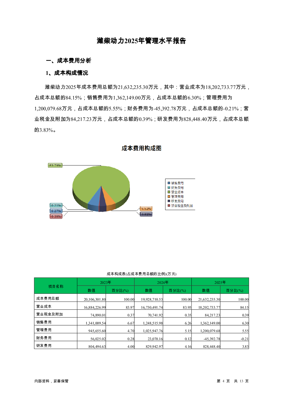 预览图-4