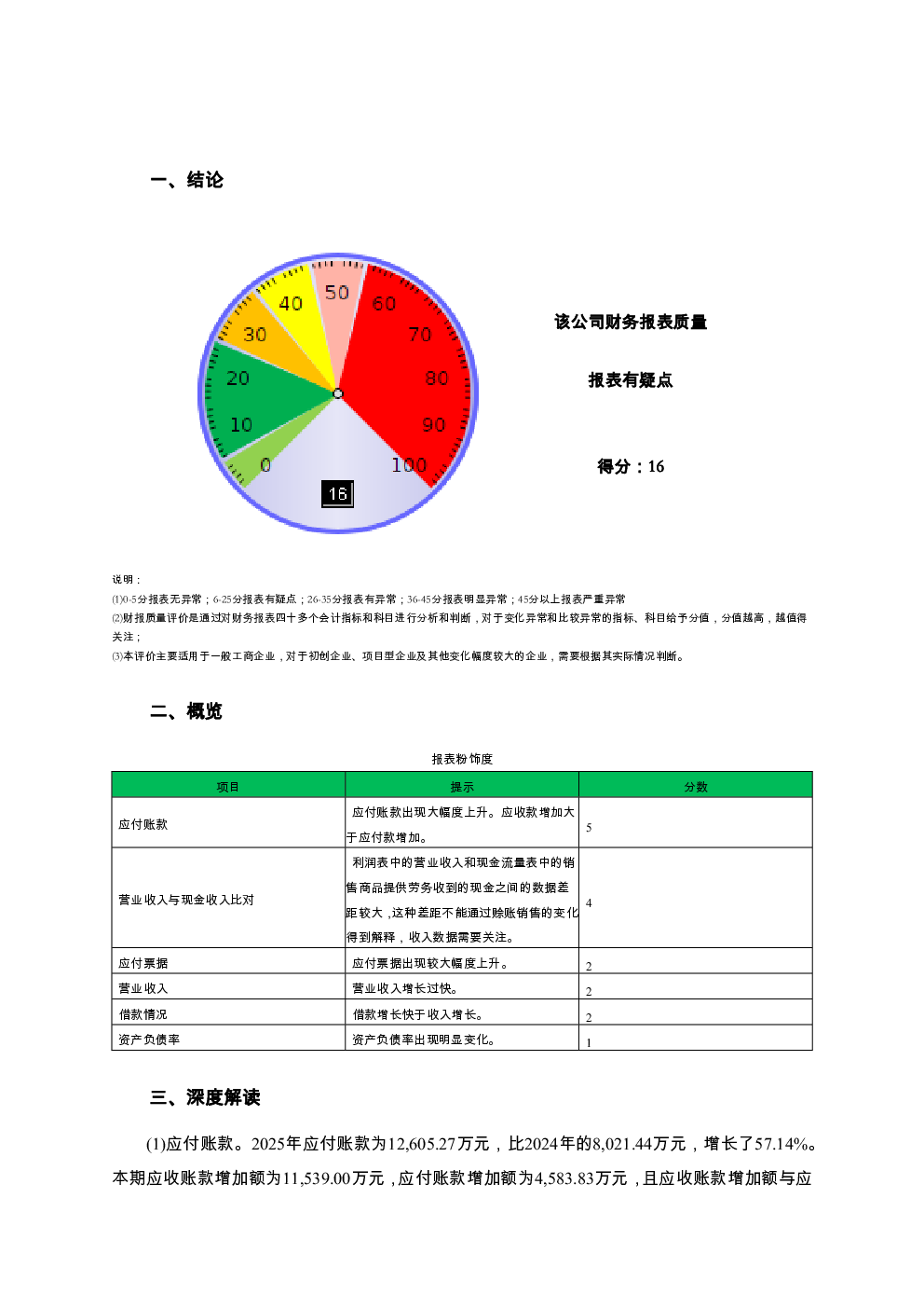 预览图-2