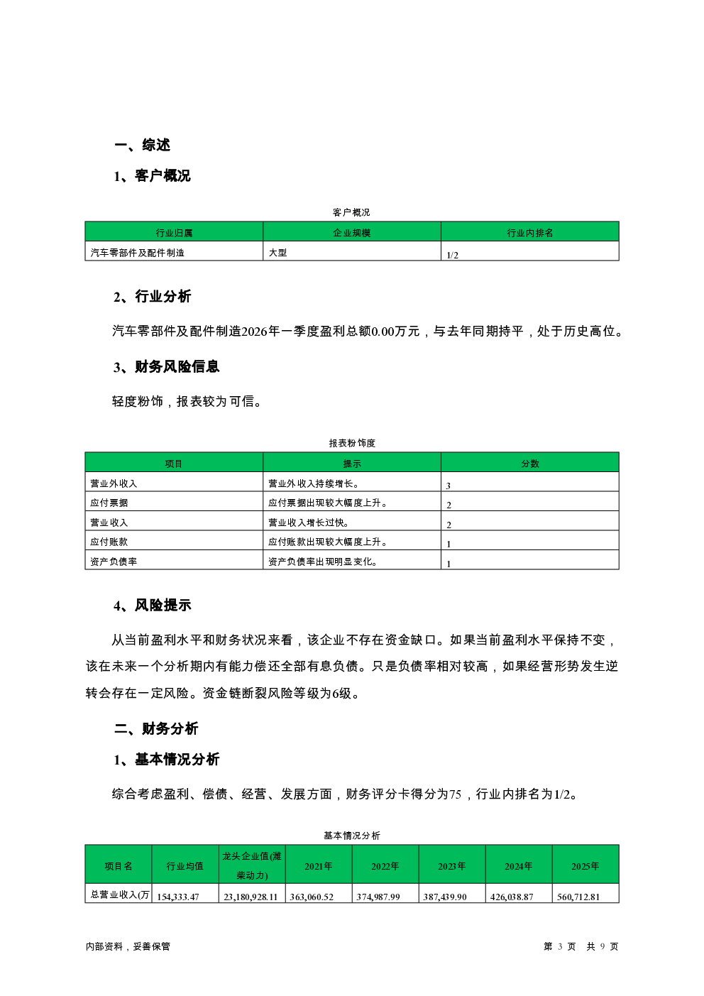 预览图-3