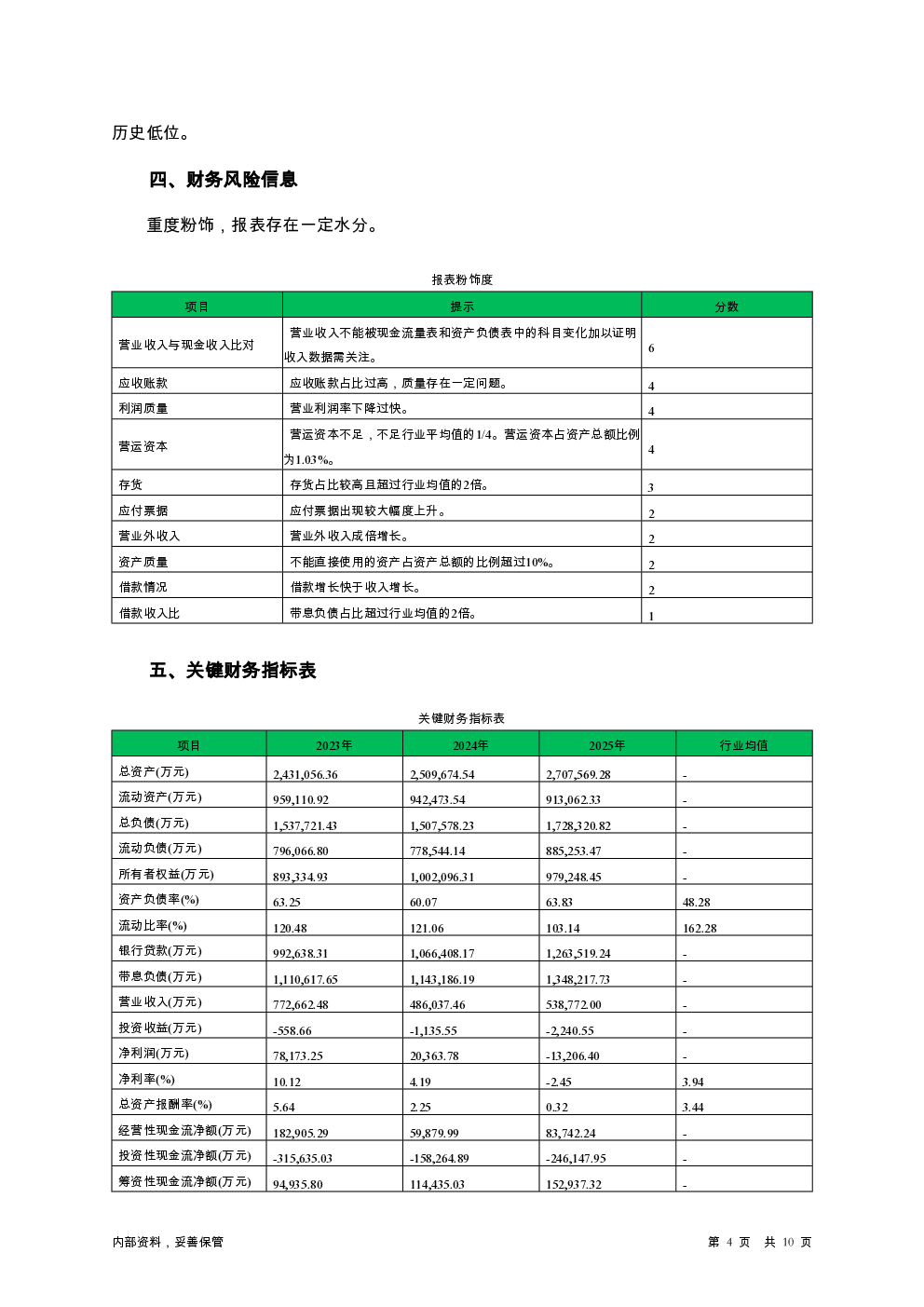 预览图-4