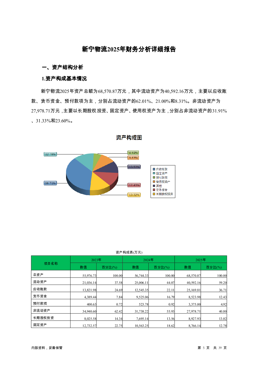 预览图-5