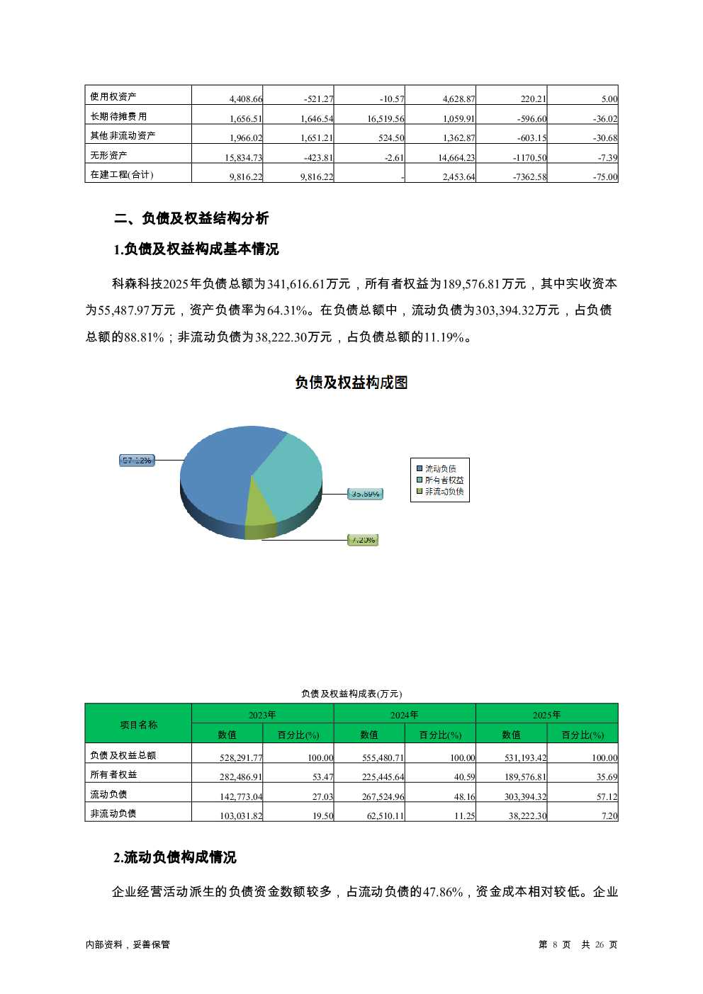 预览图-8