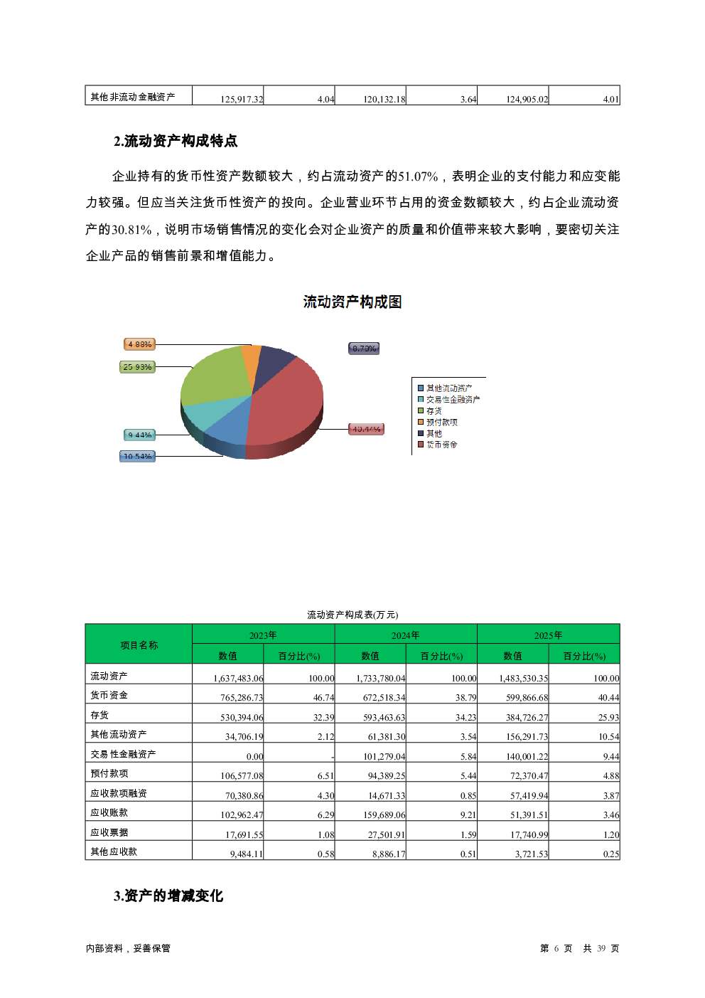 预览图-6