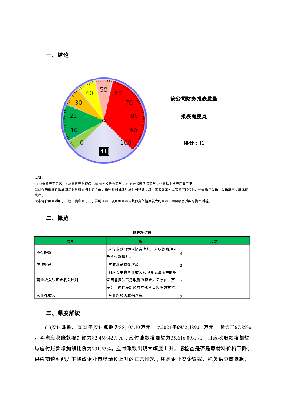 预览图-2