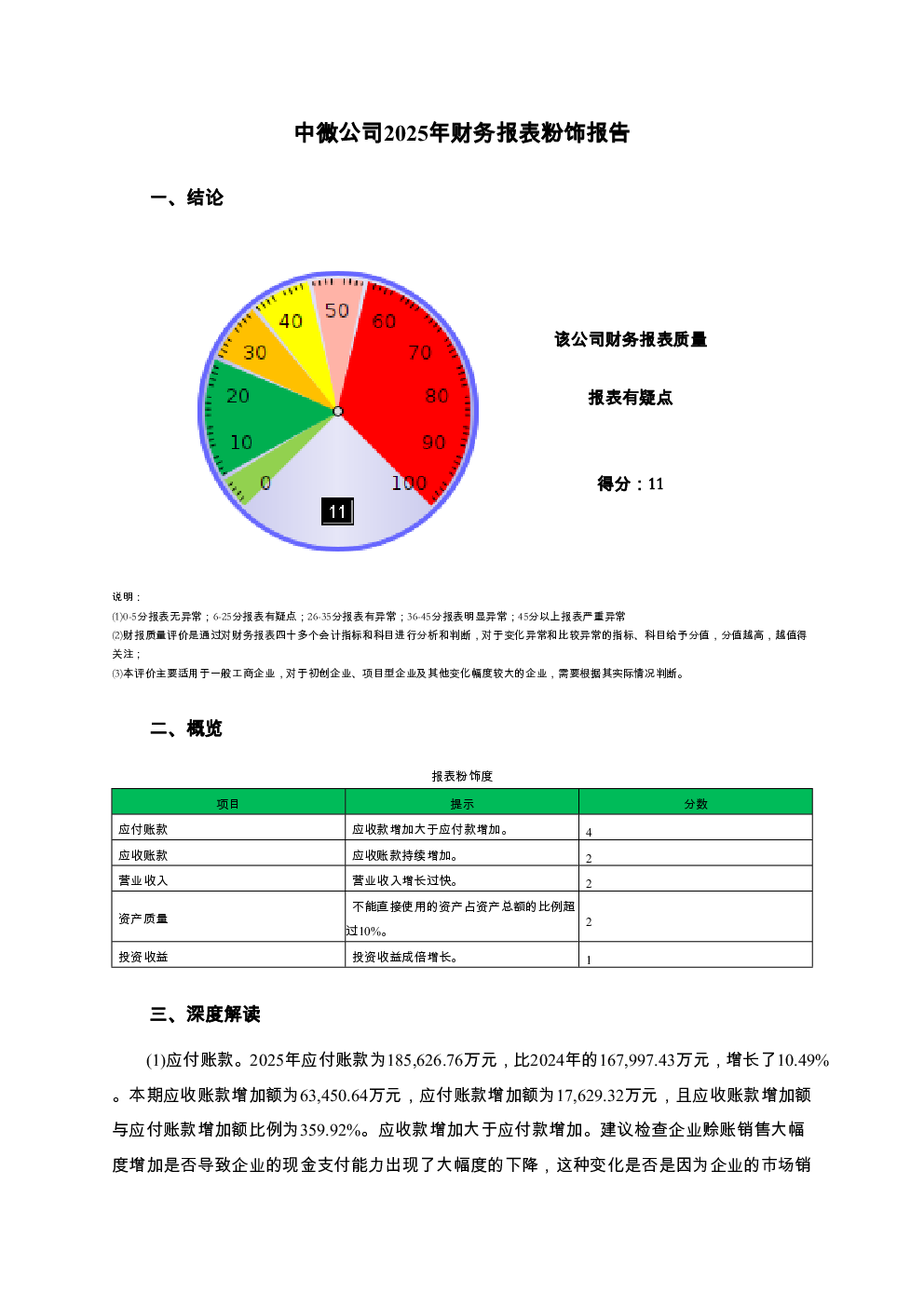 预览图-3