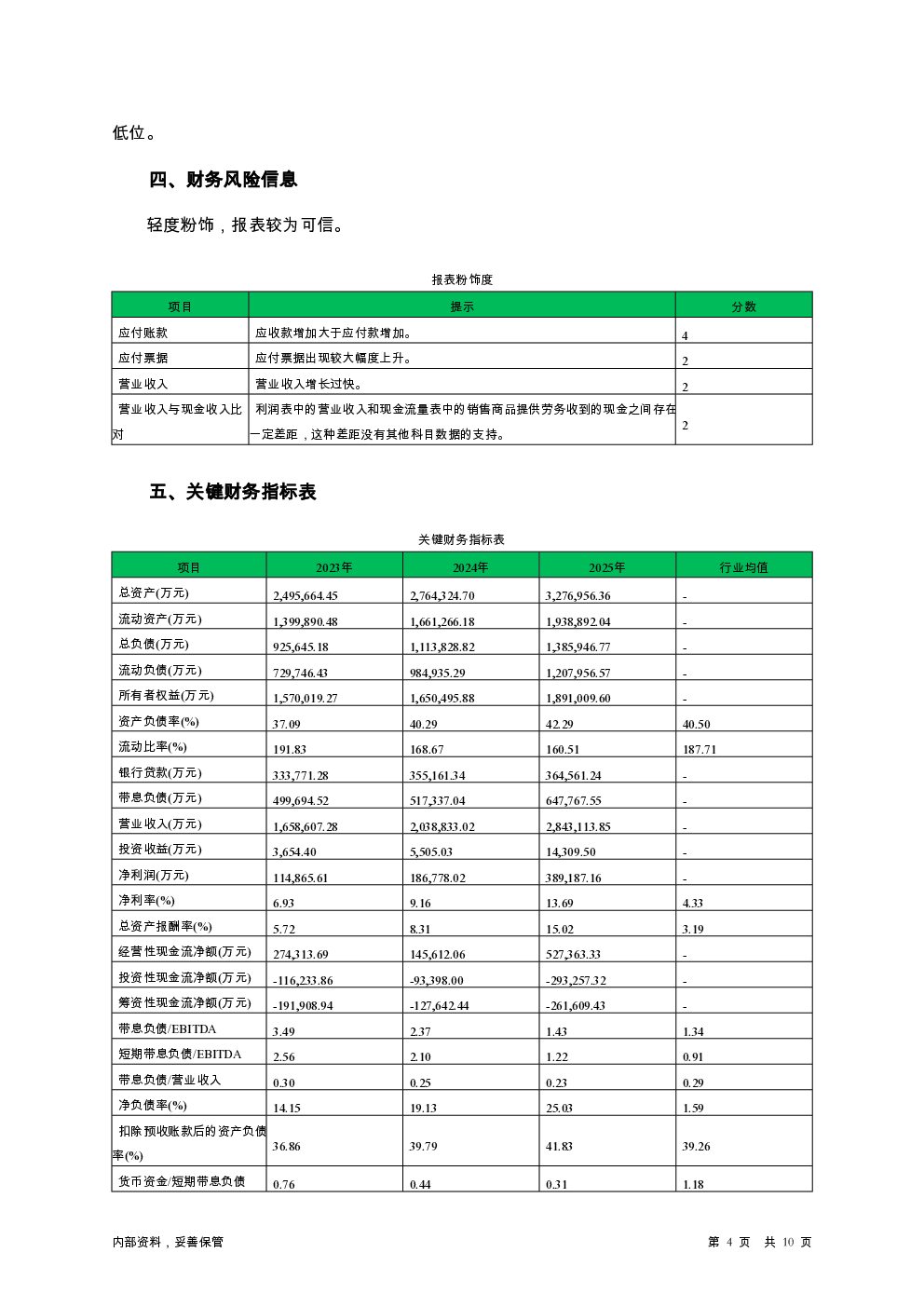 预览图-4