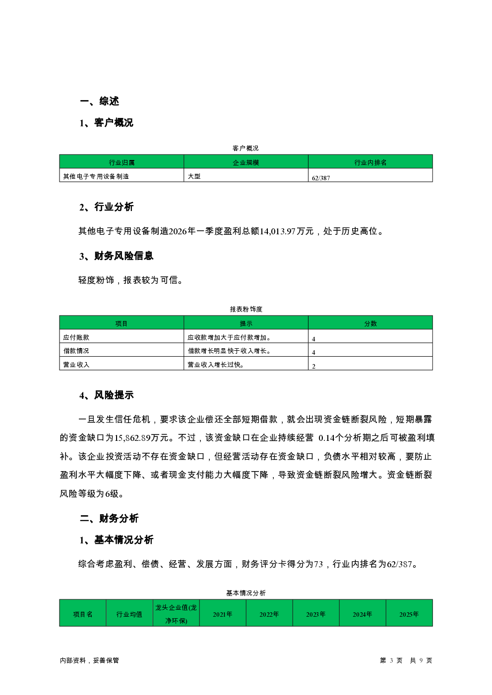 预览图-3