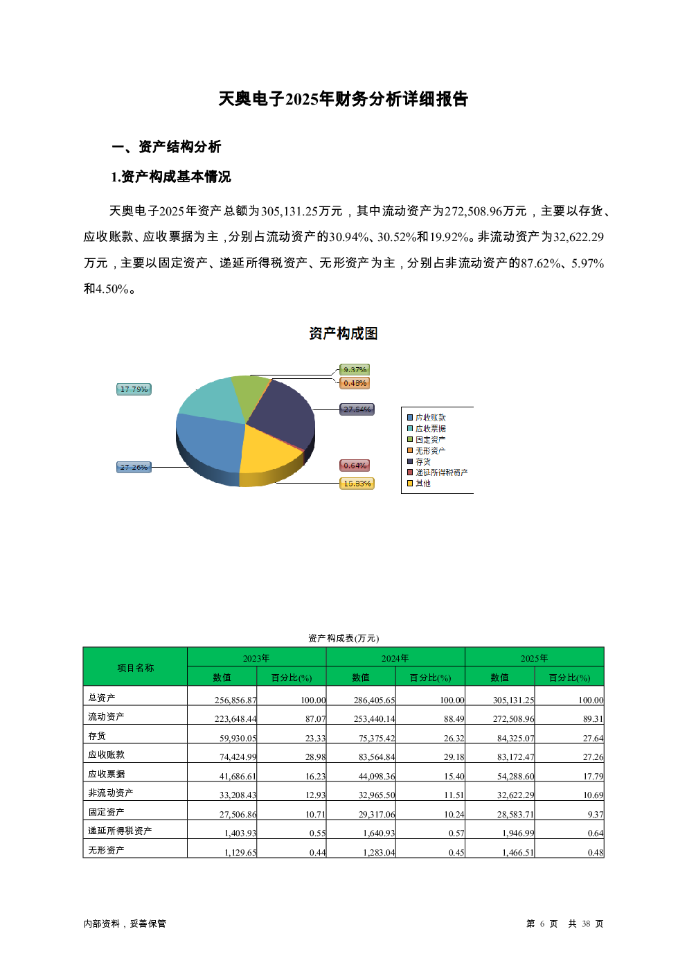 预览图-6
