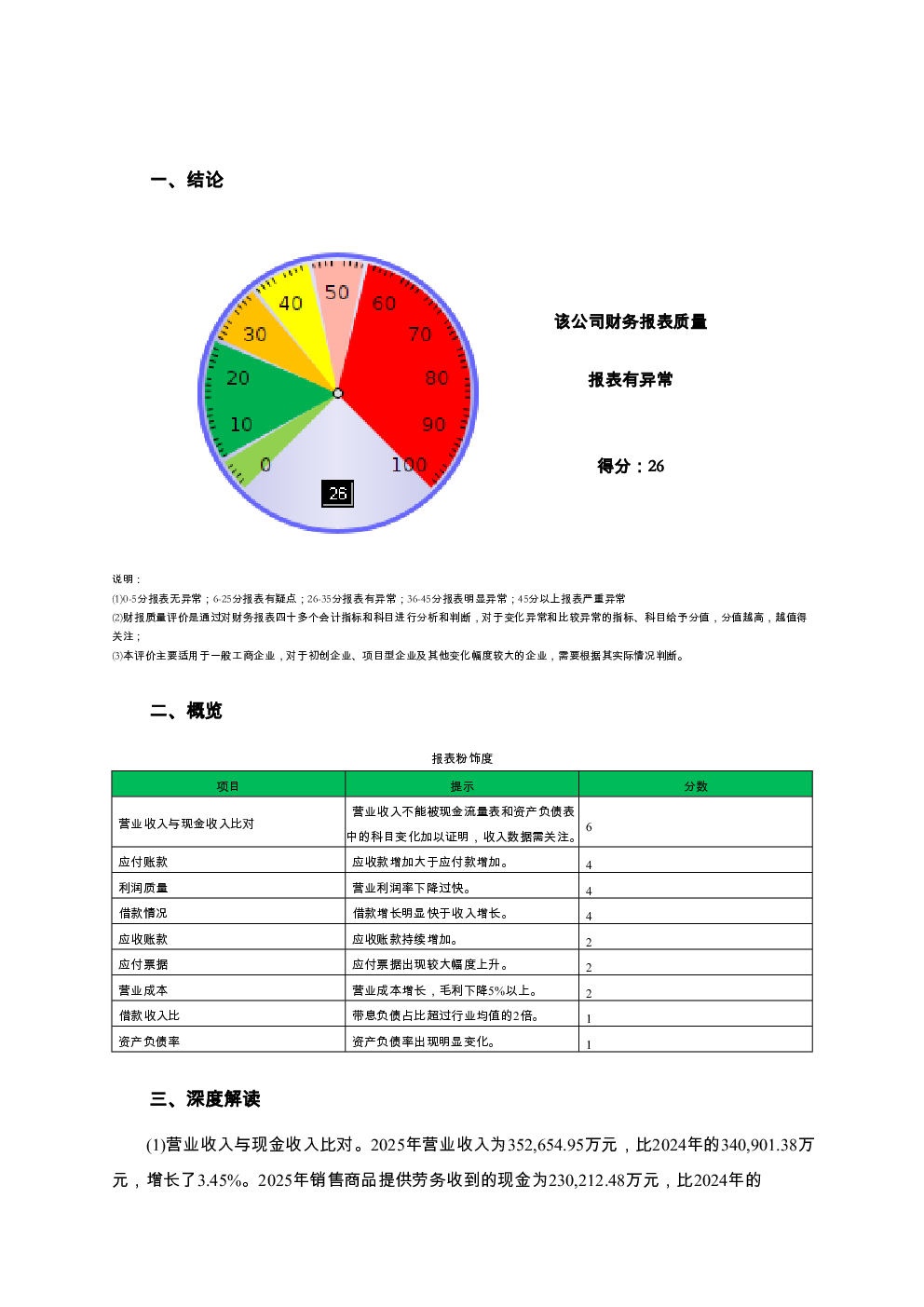 预览图-2