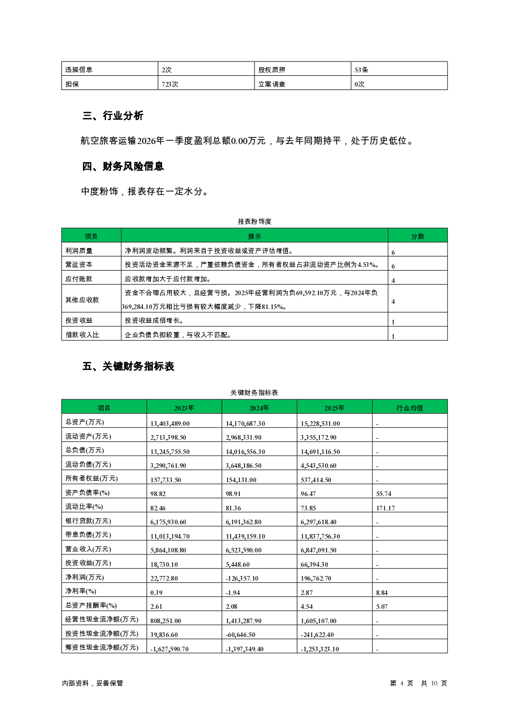 预览图-4