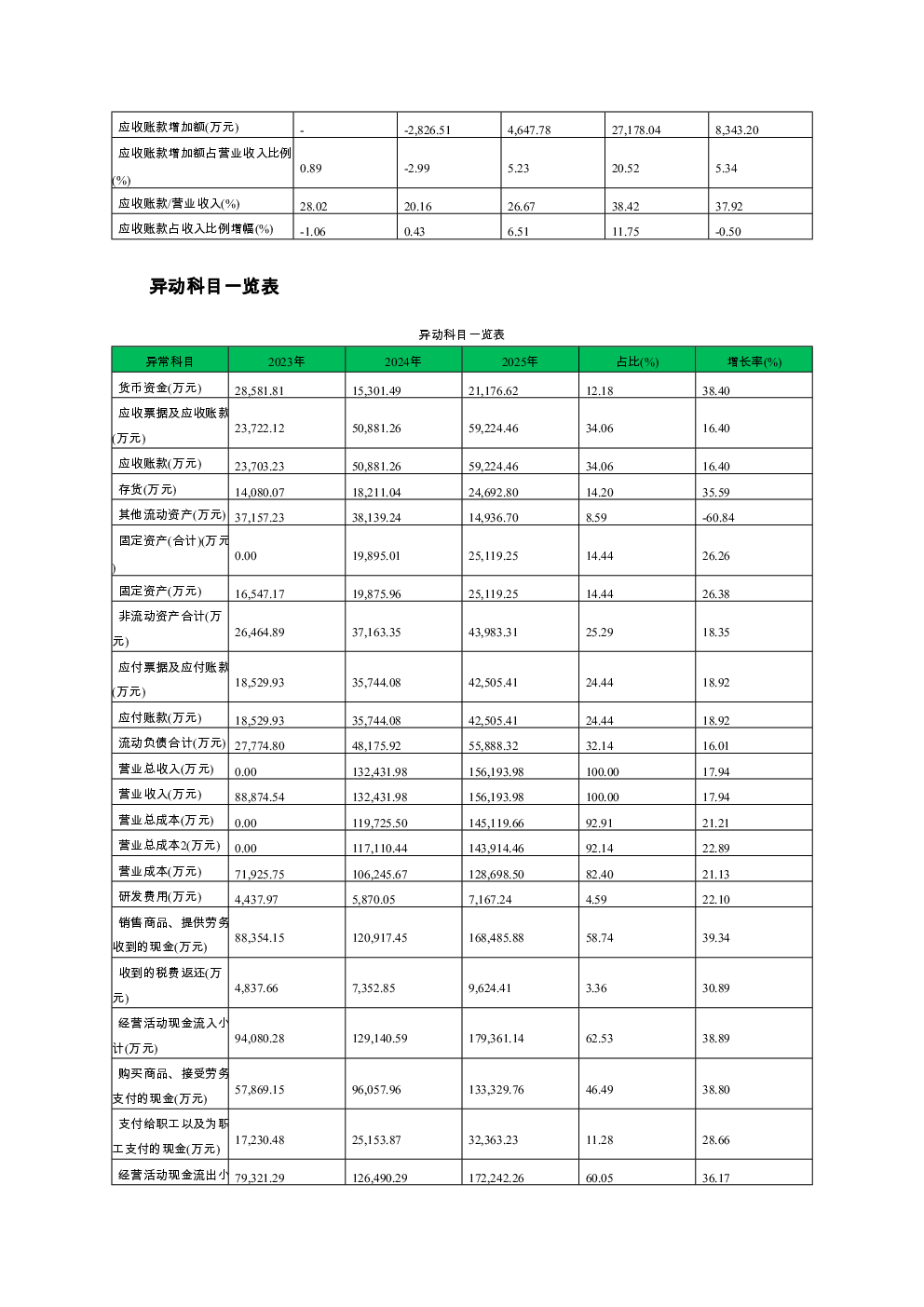 预览图-3