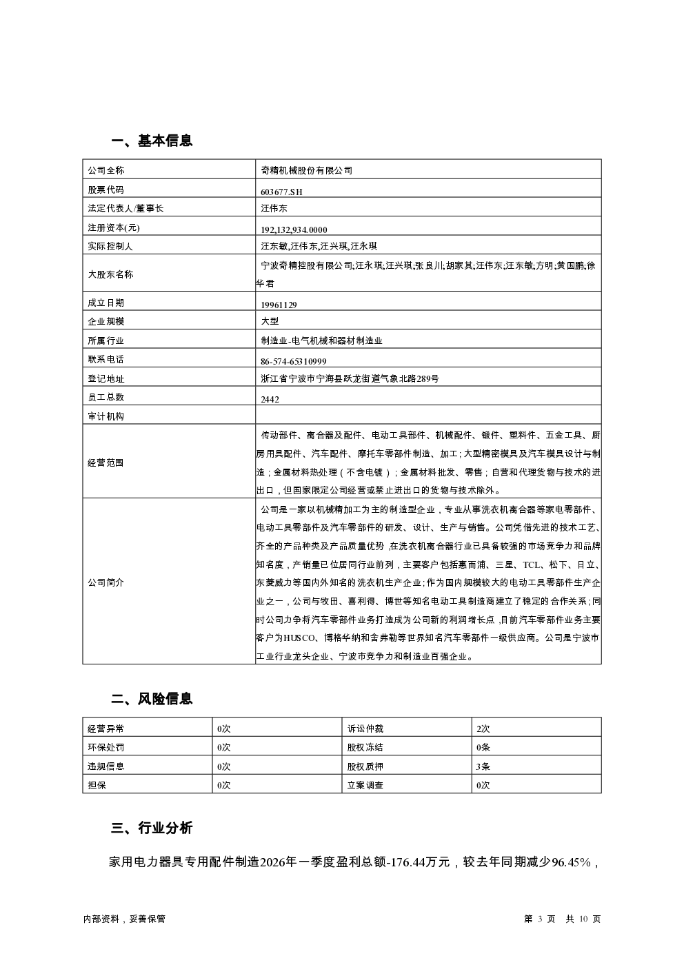 预览图-3