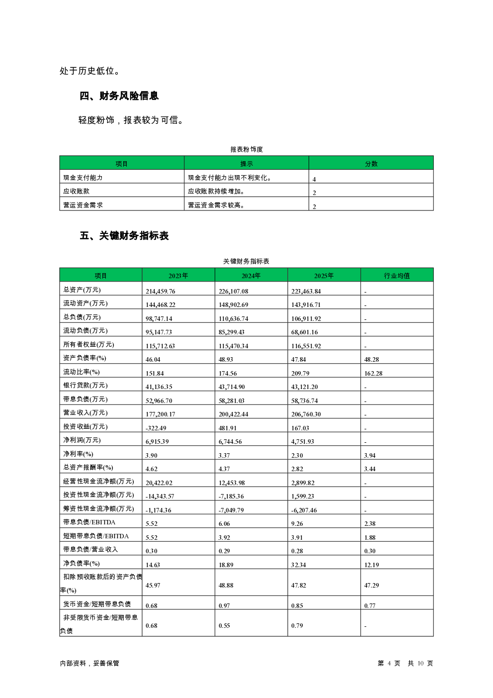 预览图-4