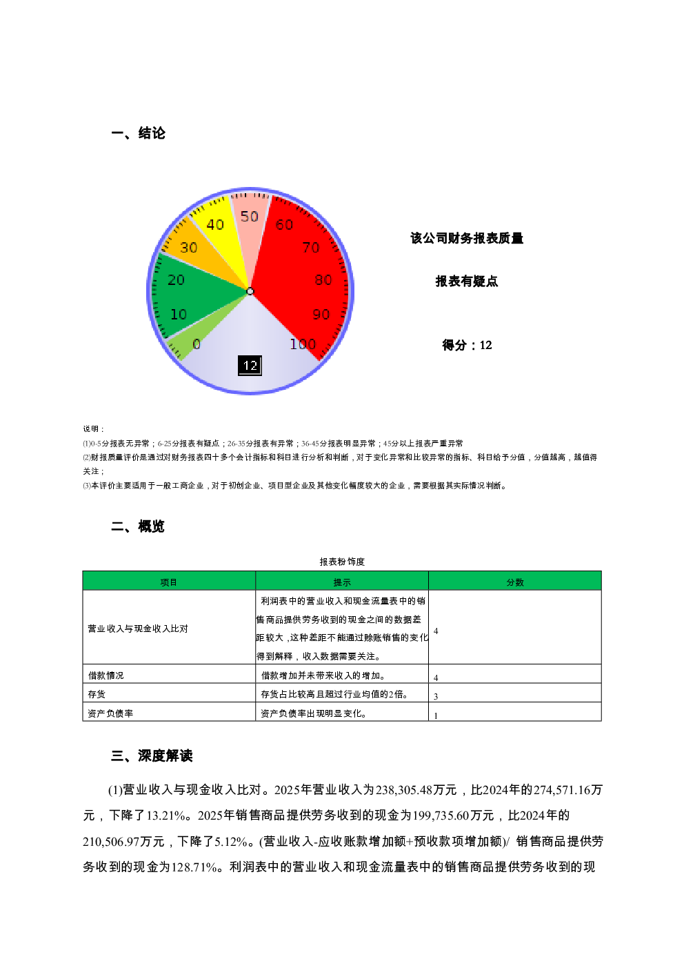 预览图-2