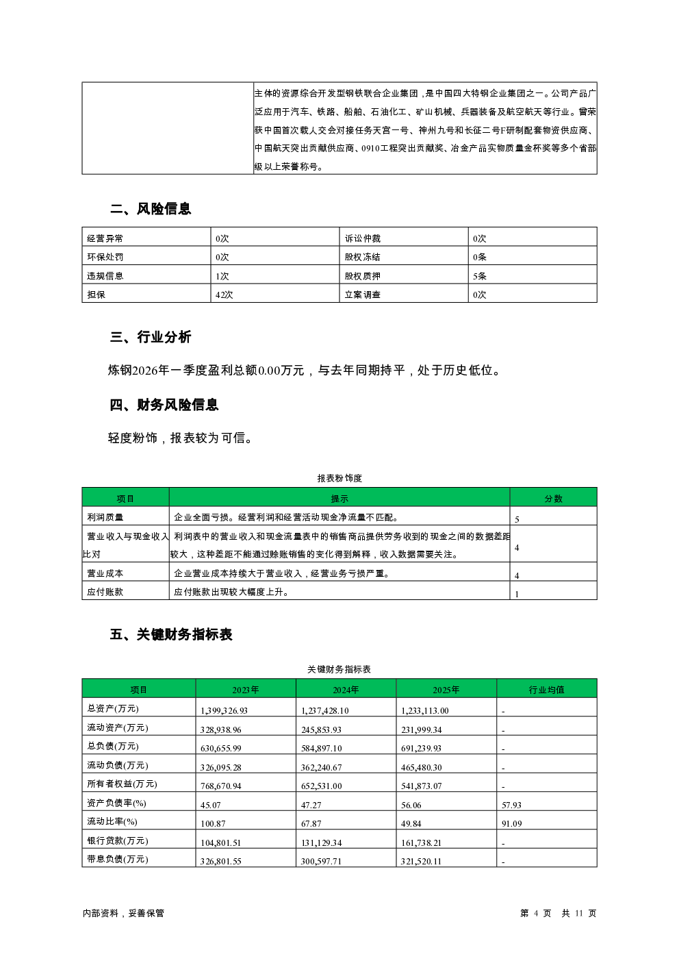 预览图-4