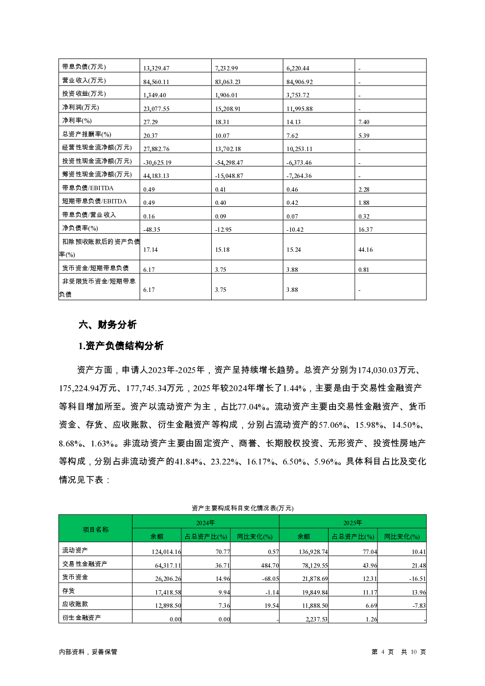 预览图-4