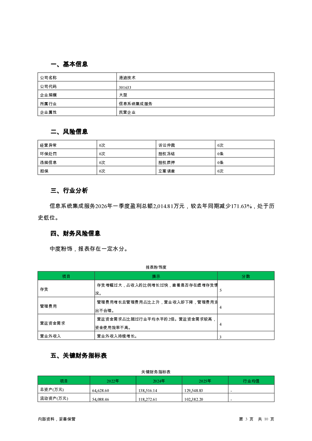预览图-3