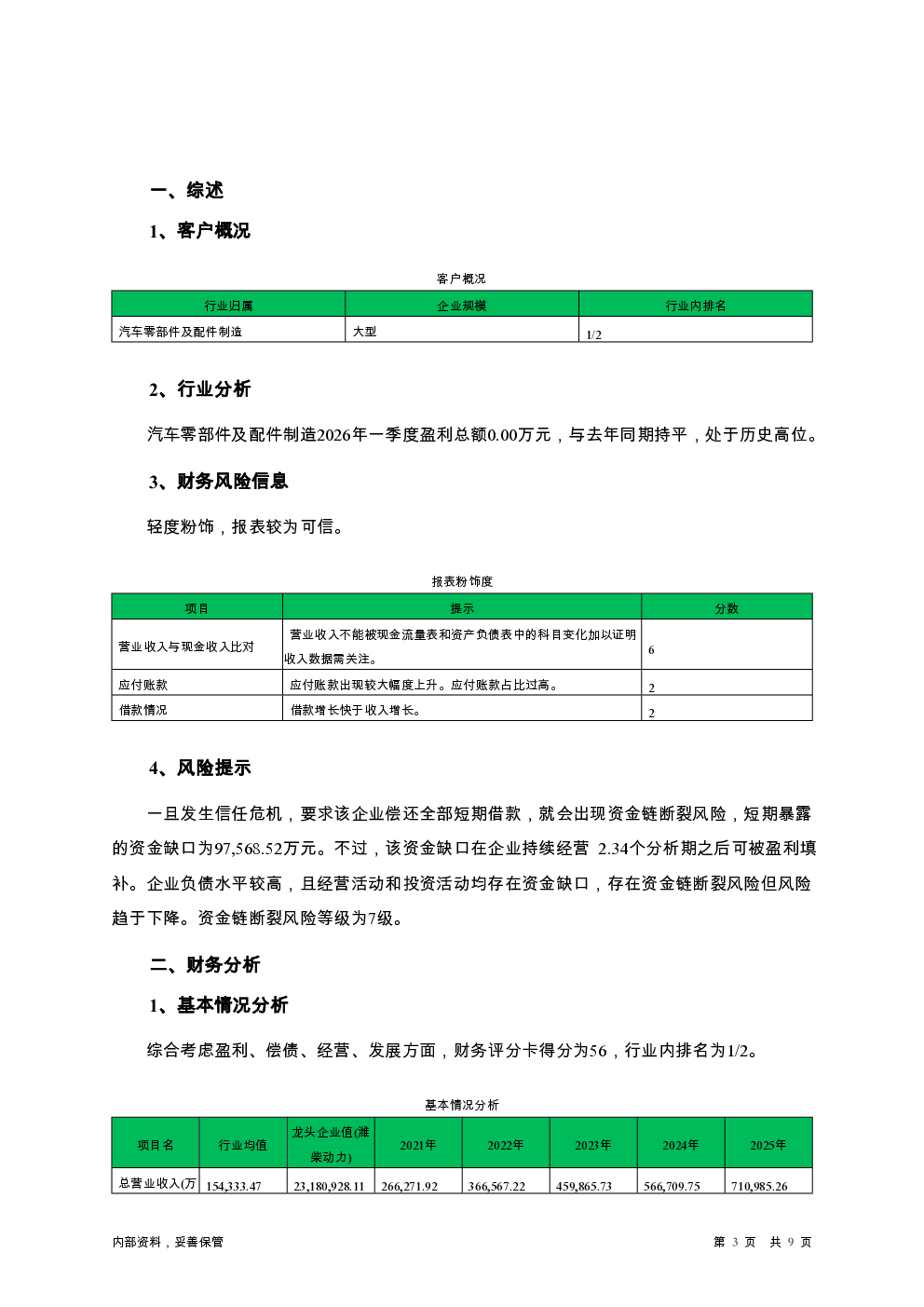 预览图-3