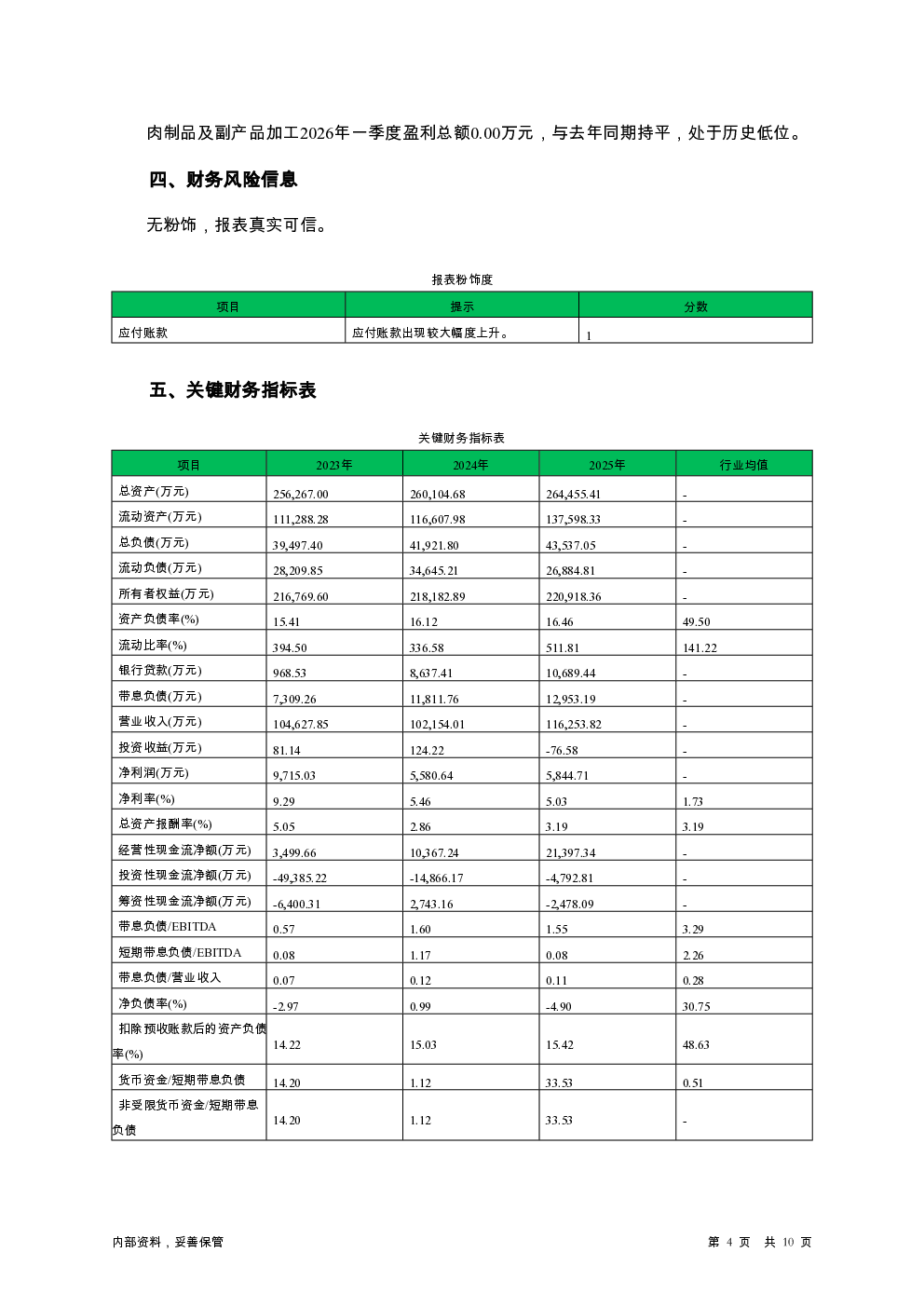 预览图-4
