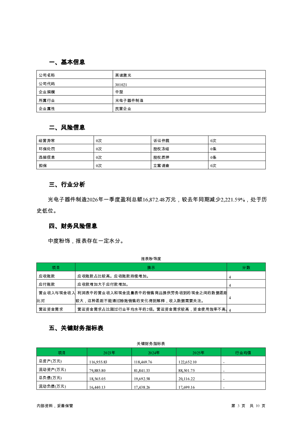 预览图-3