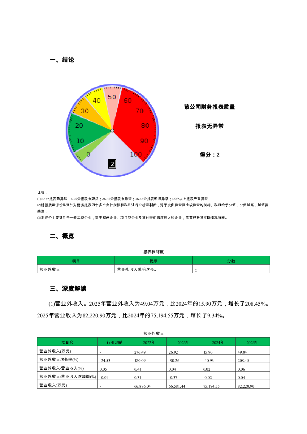 预览图-2