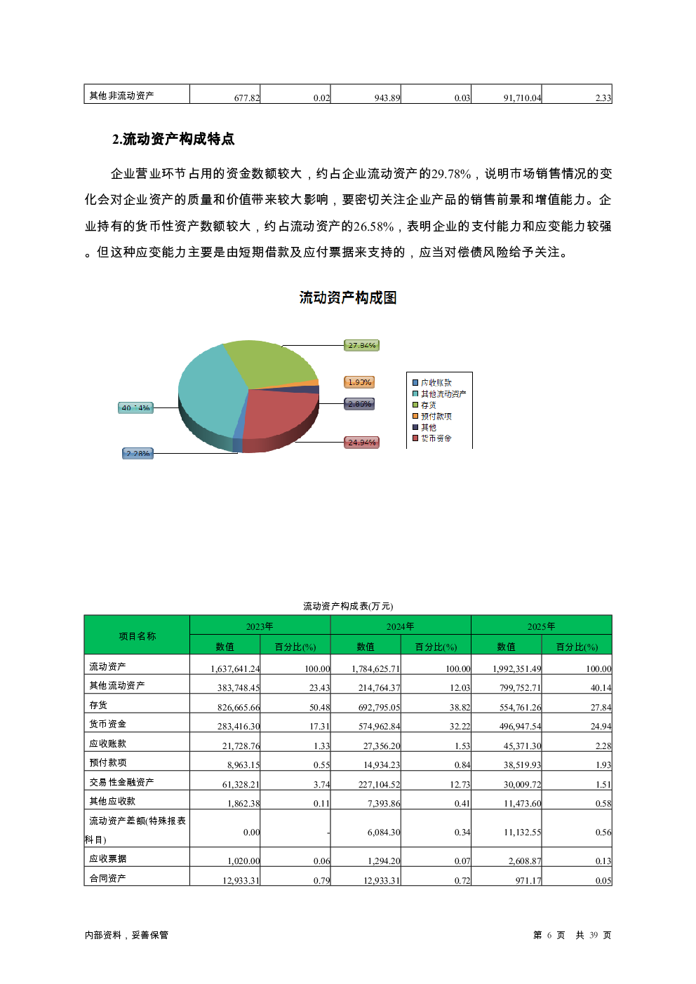 预览图-6