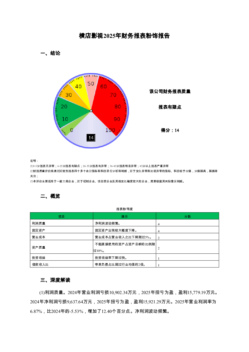 预览图-3