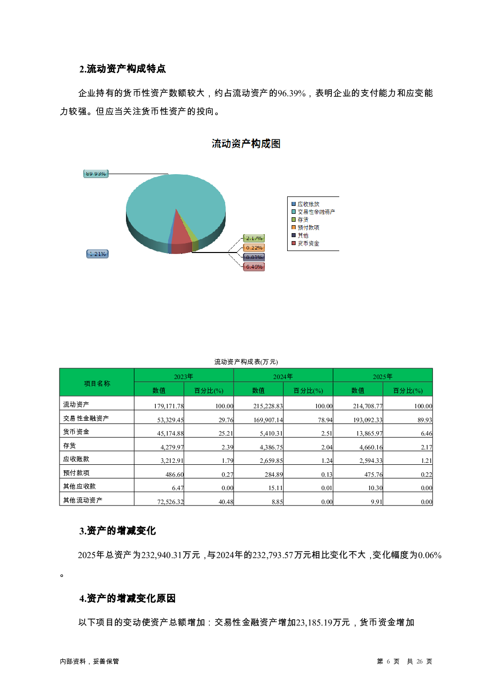 预览图-6