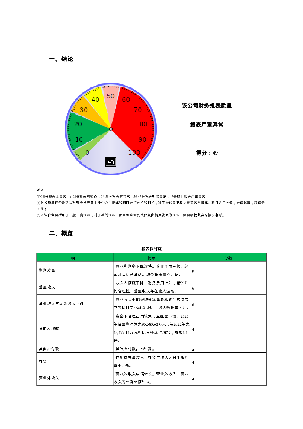 预览图-2