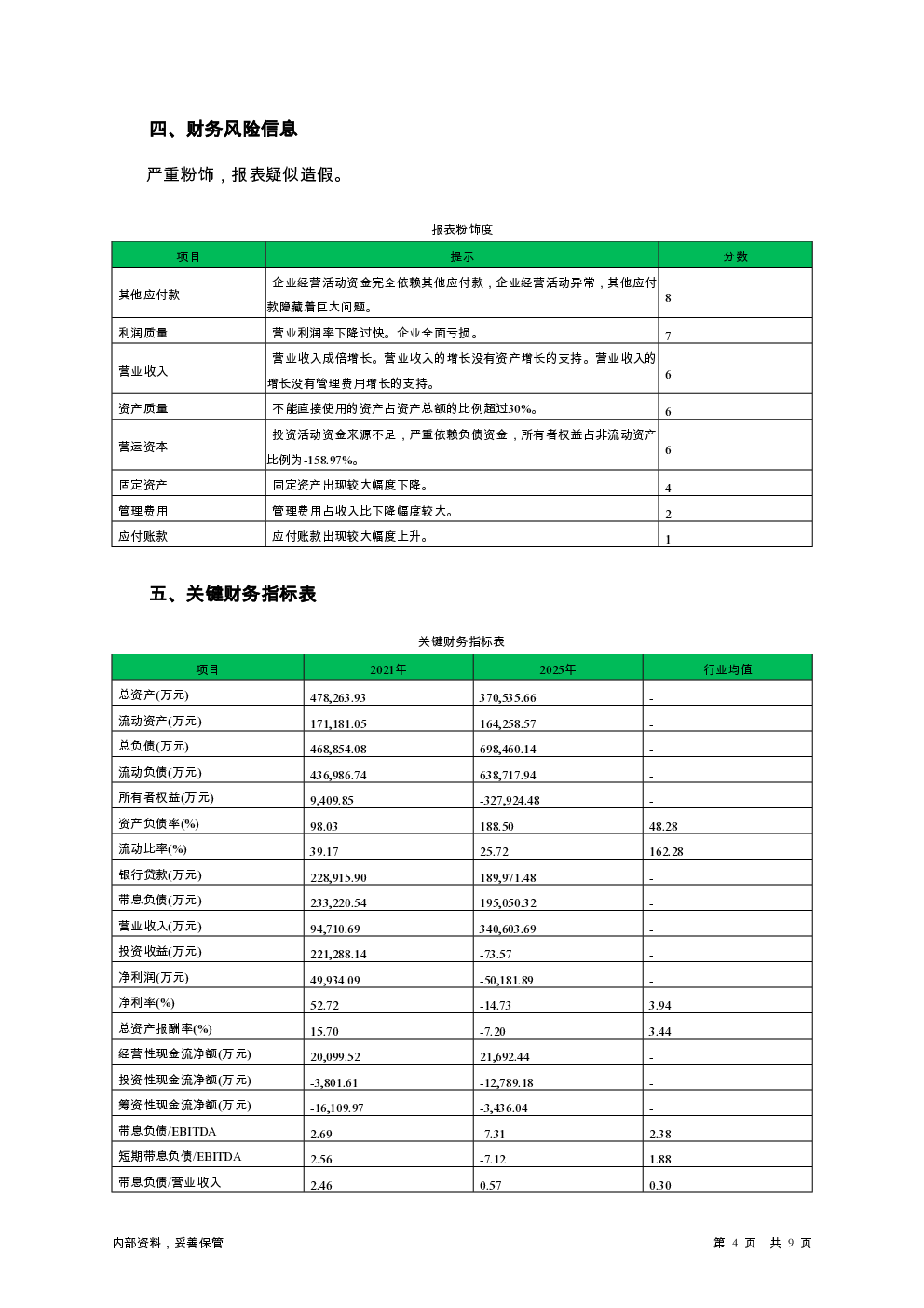 预览图-4