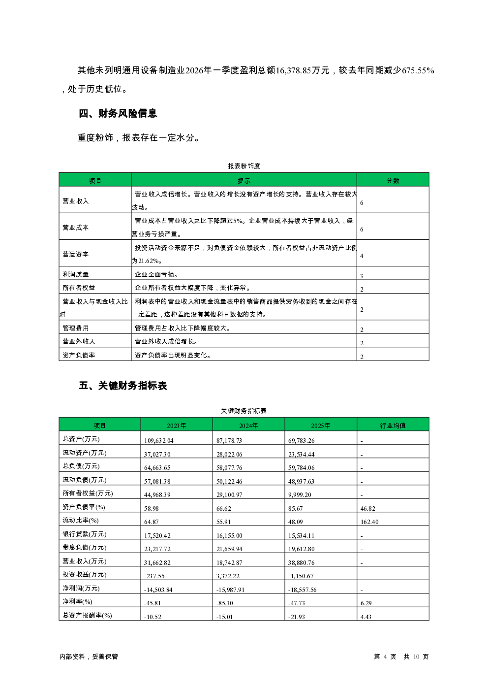 预览图-4