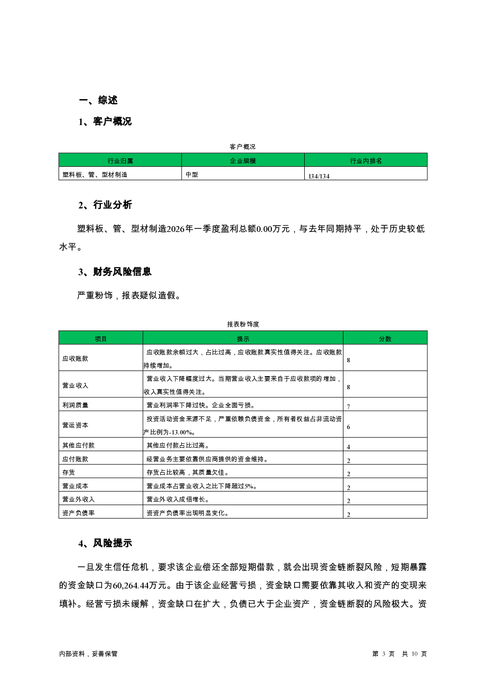 预览图-3