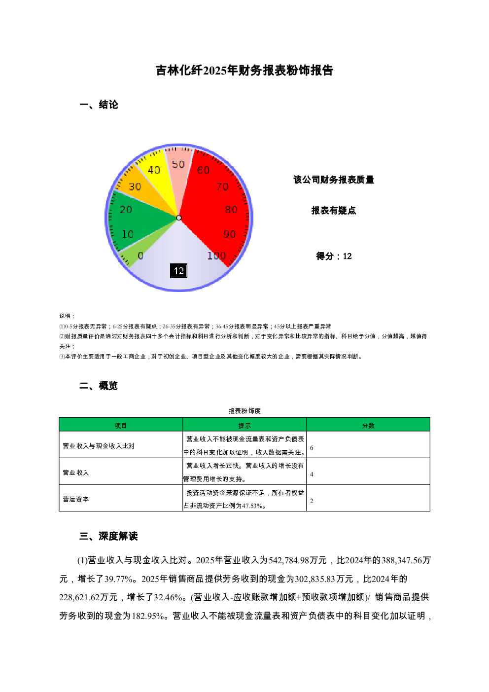 预览图-3