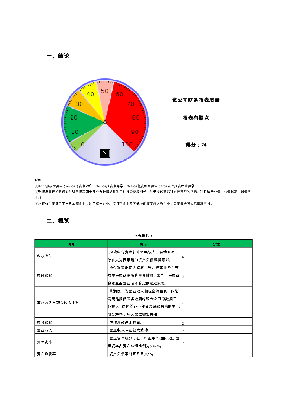 预览图-2