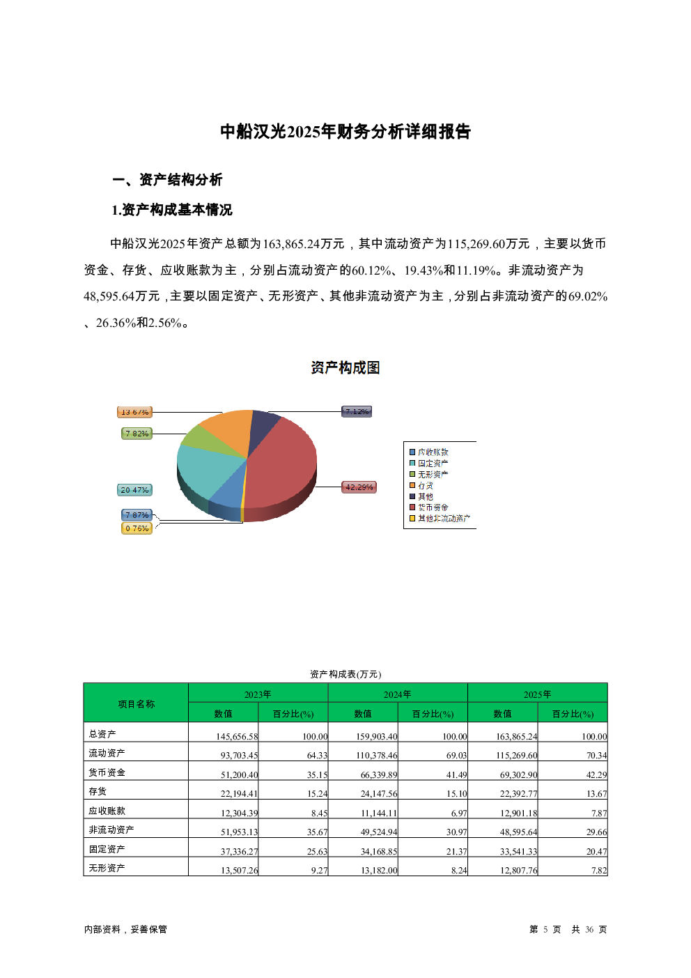 预览图-5
