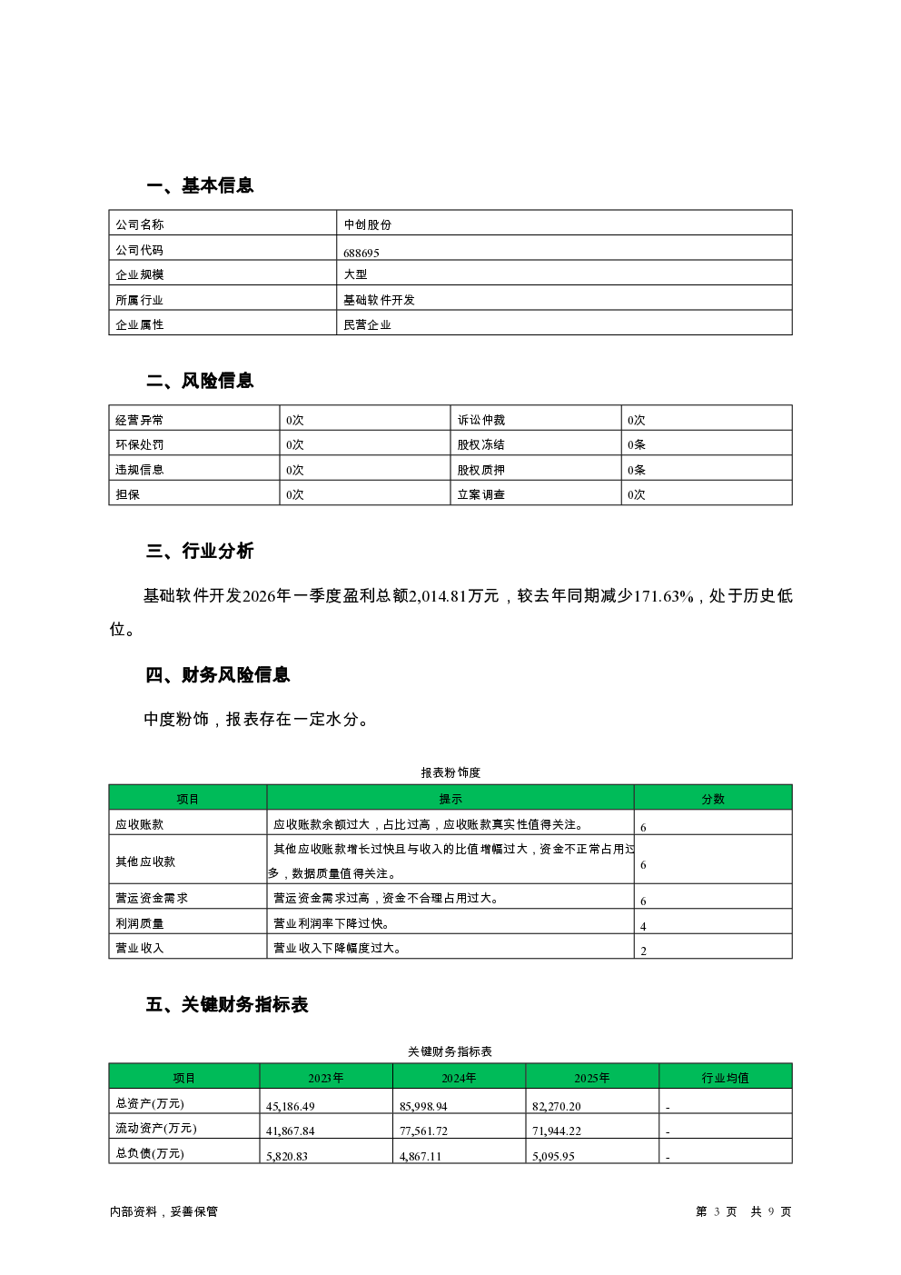 预览图-3