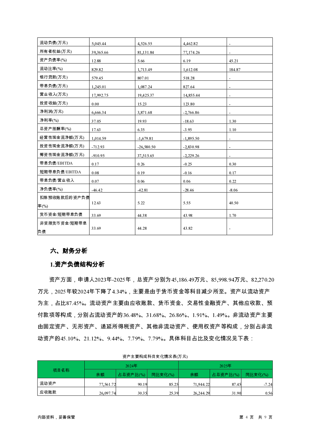 预览图-4
