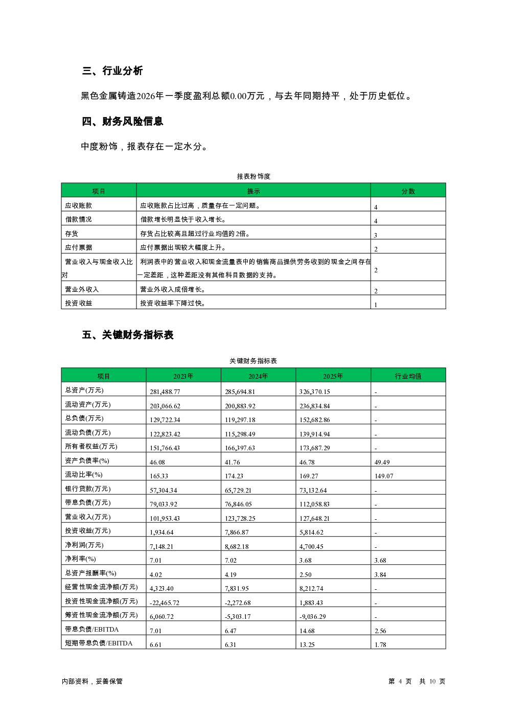 预览图-4
