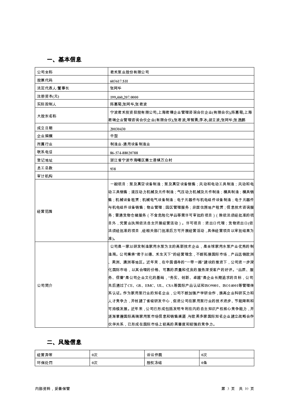 预览图-3
