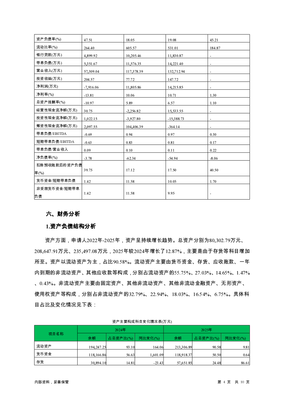 预览图-4