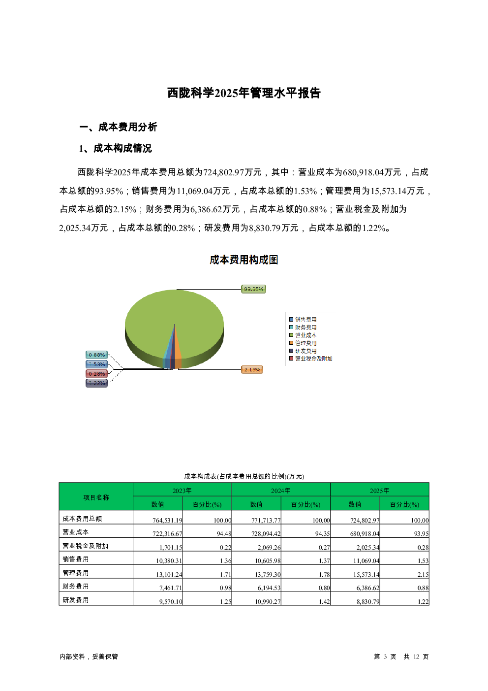 预览图-3