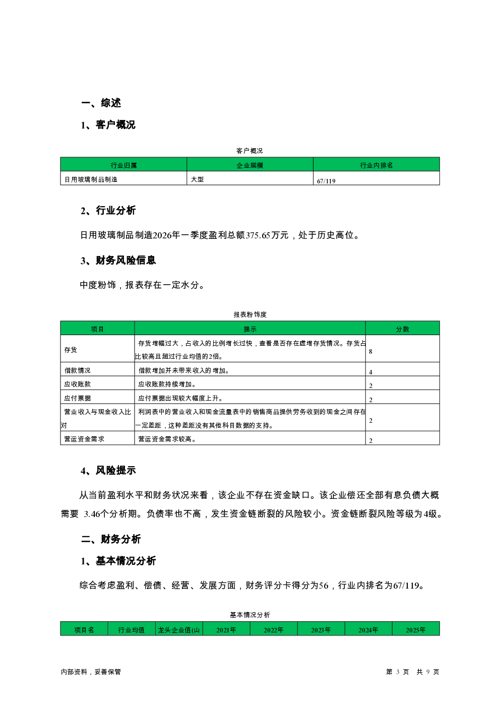 预览图-3