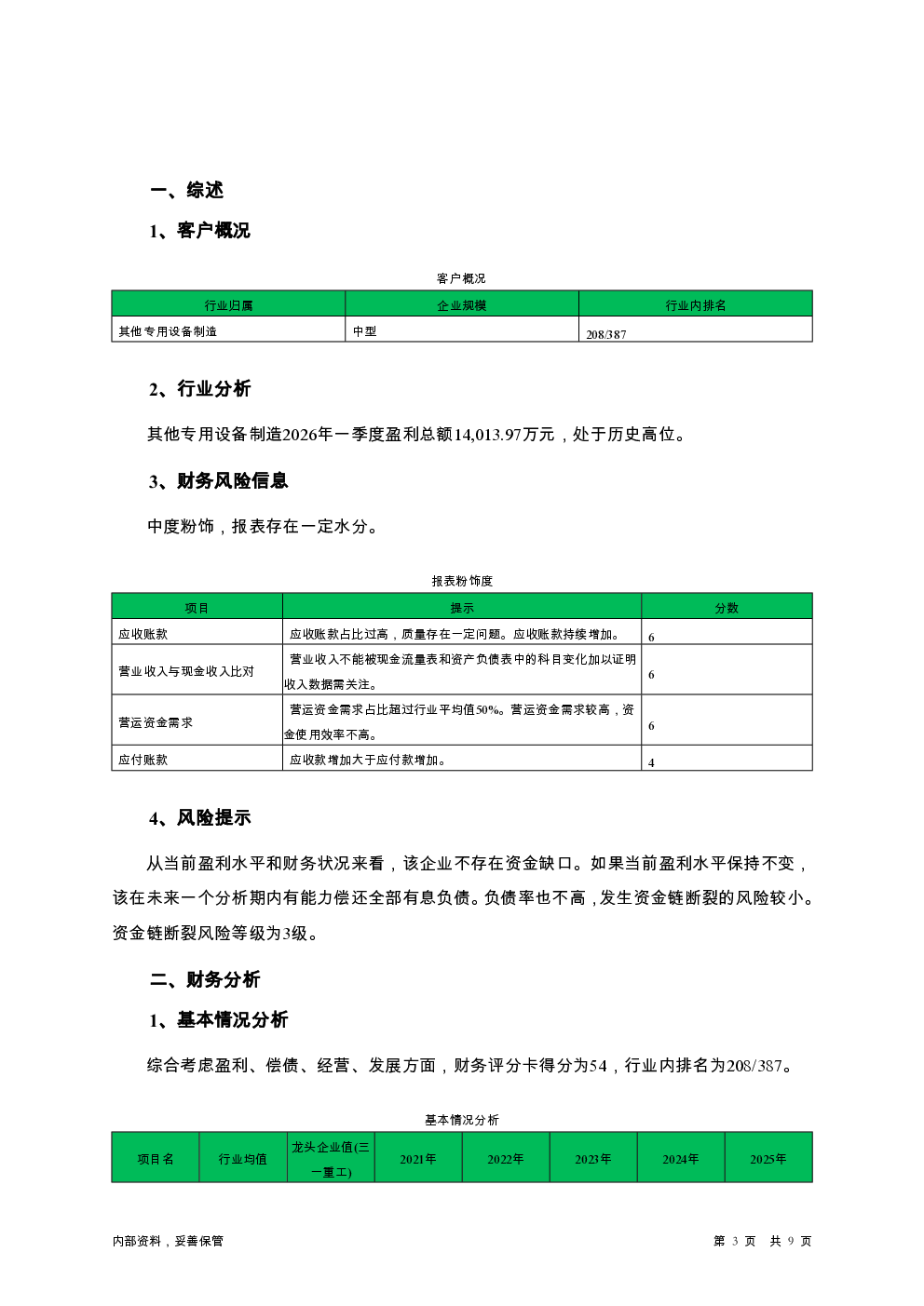 预览图-3