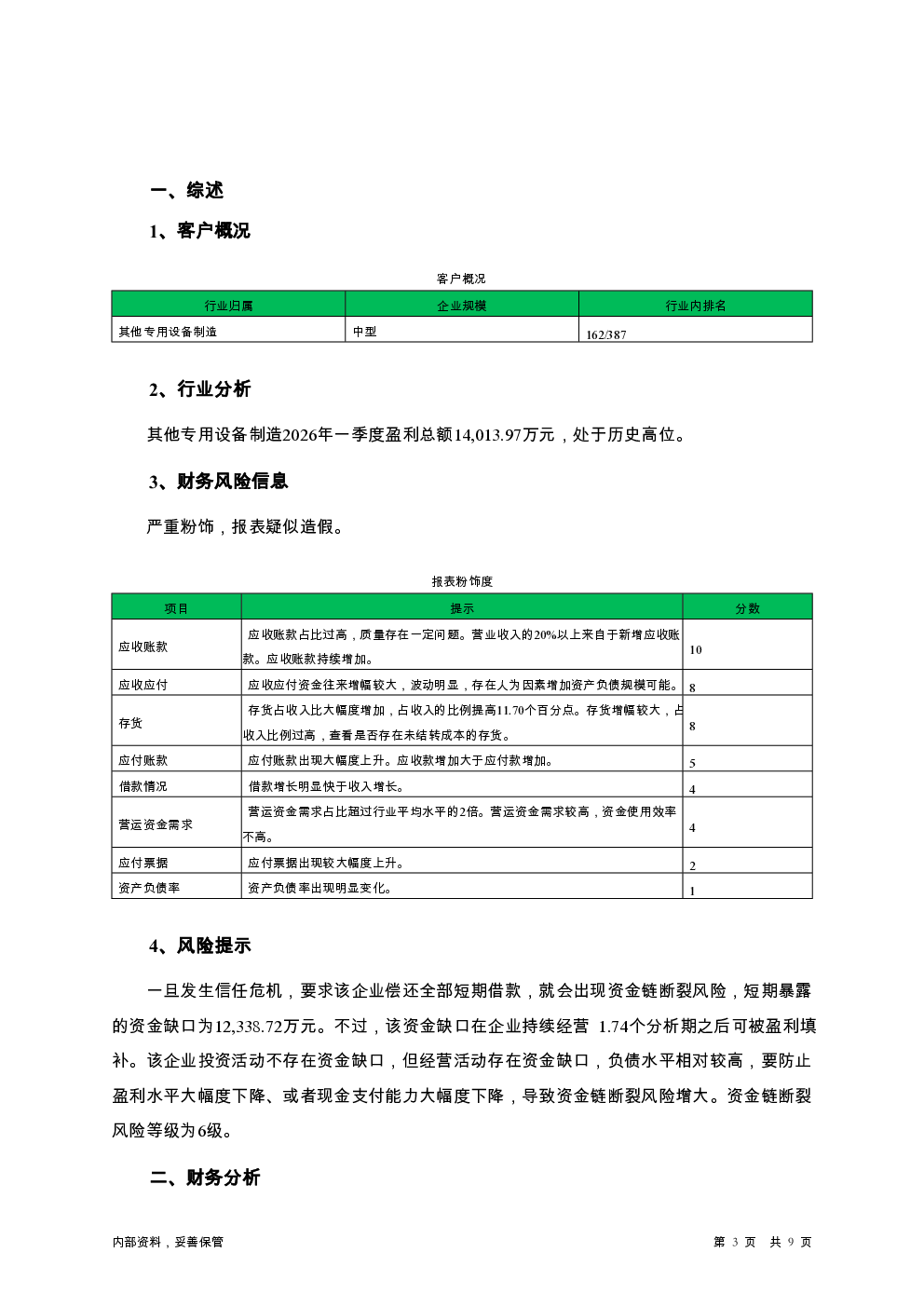预览图-3