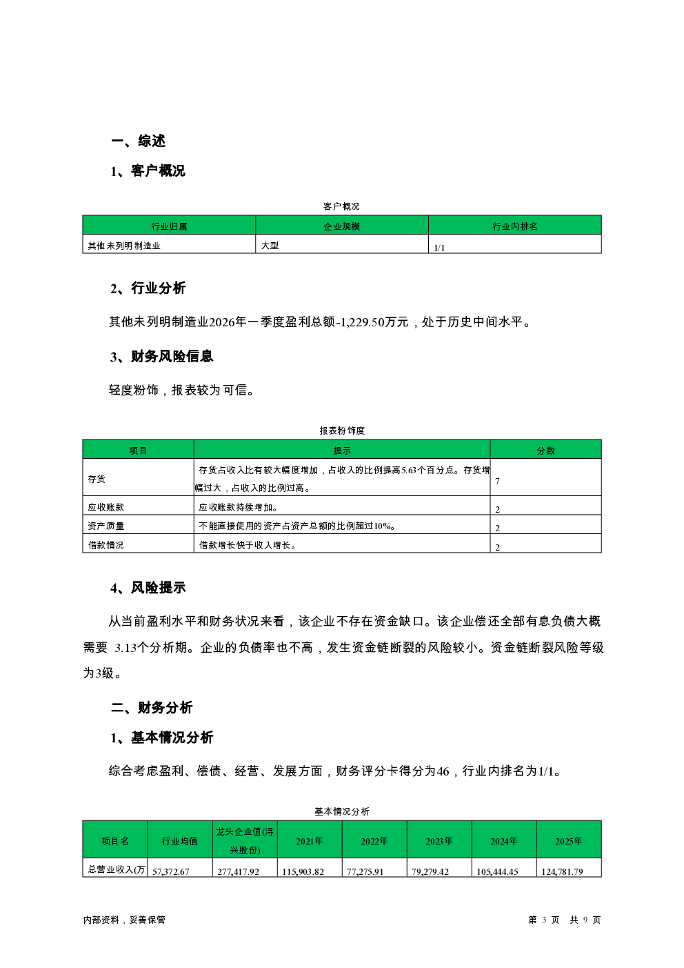 预览图-3