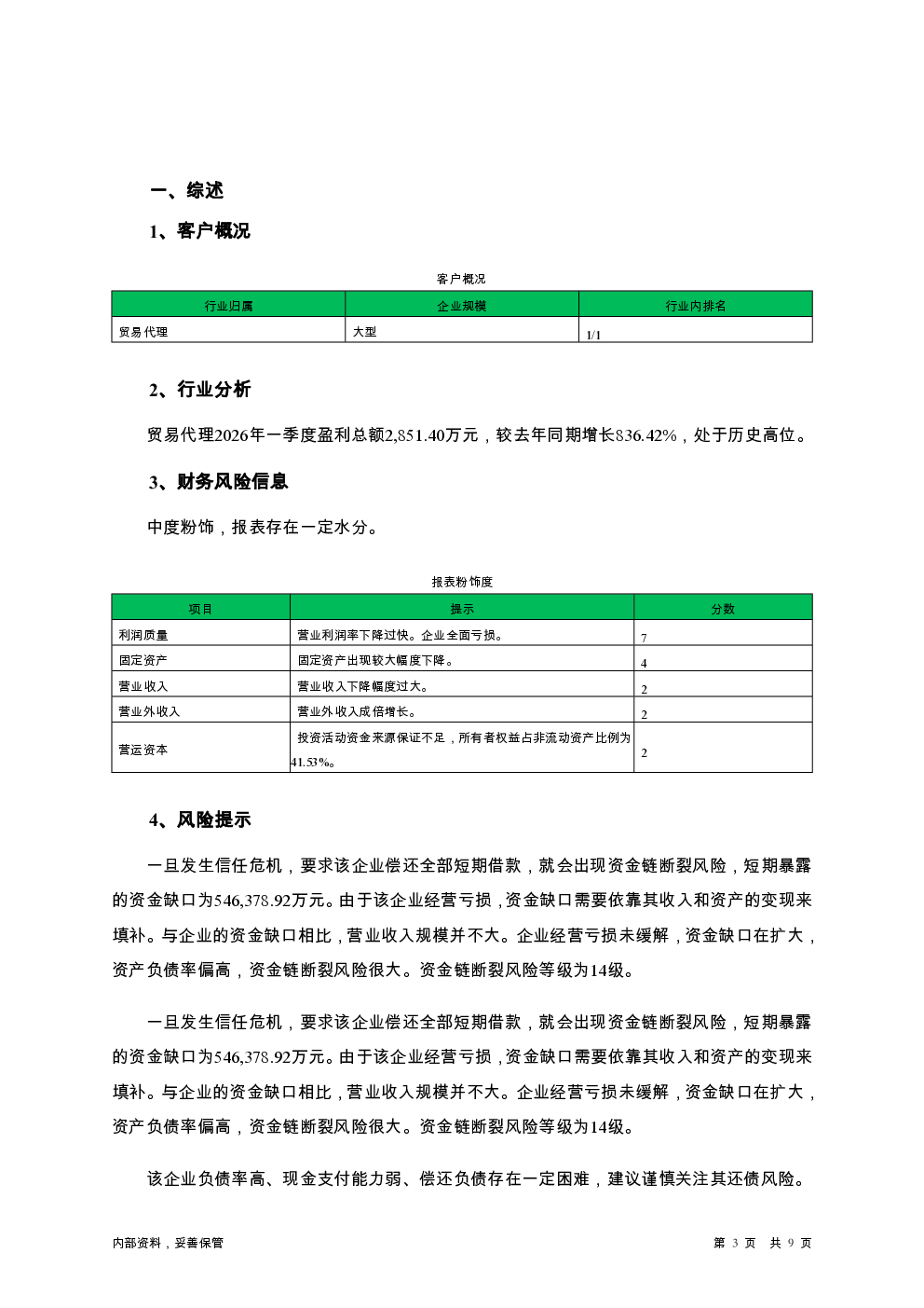预览图-3