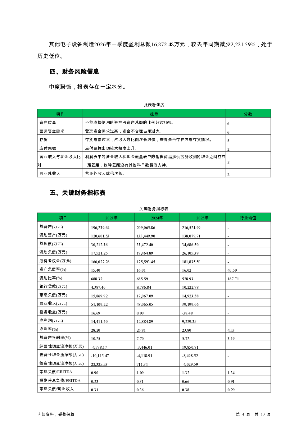 预览图-4